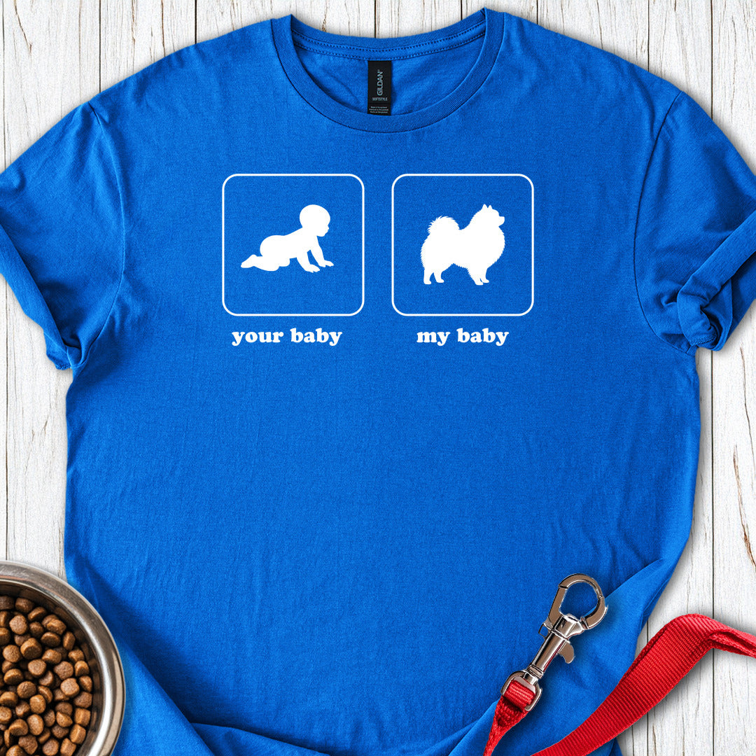 Pomeranian Baby — Royal
