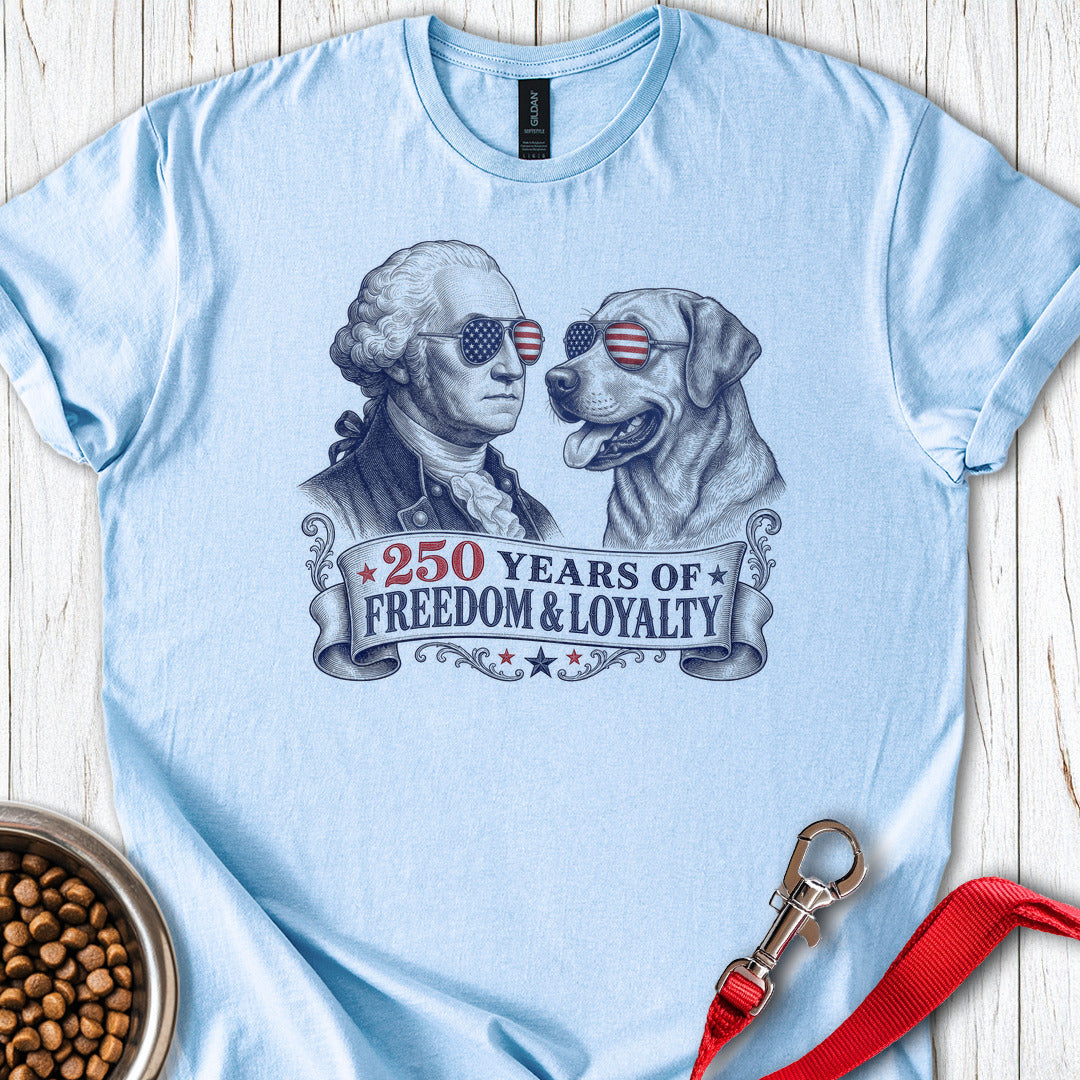 250 Year USA Labrador Light Blue