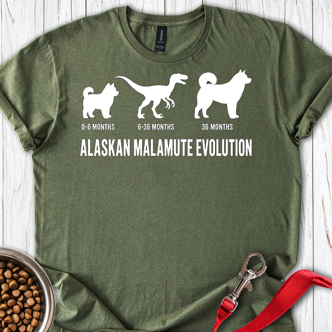 Alaskan Malamute Evolution — Military Green