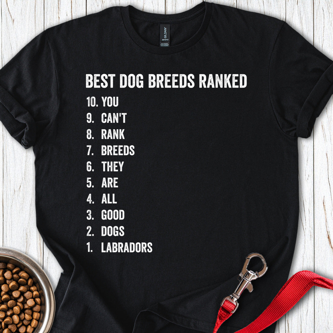 Best Dog Breeds Black