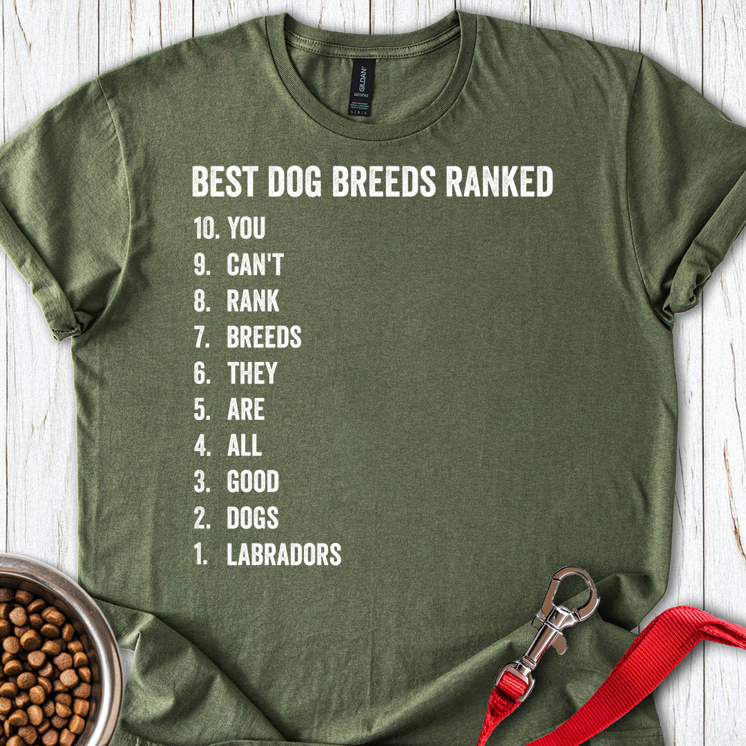 Best Dog Breeds Military Green