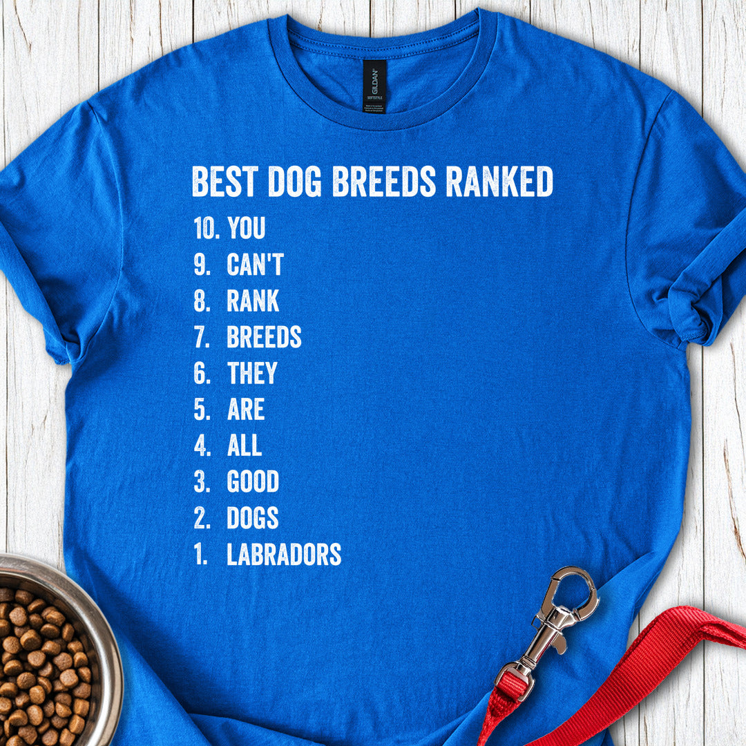 Best Dog Breeds Royal