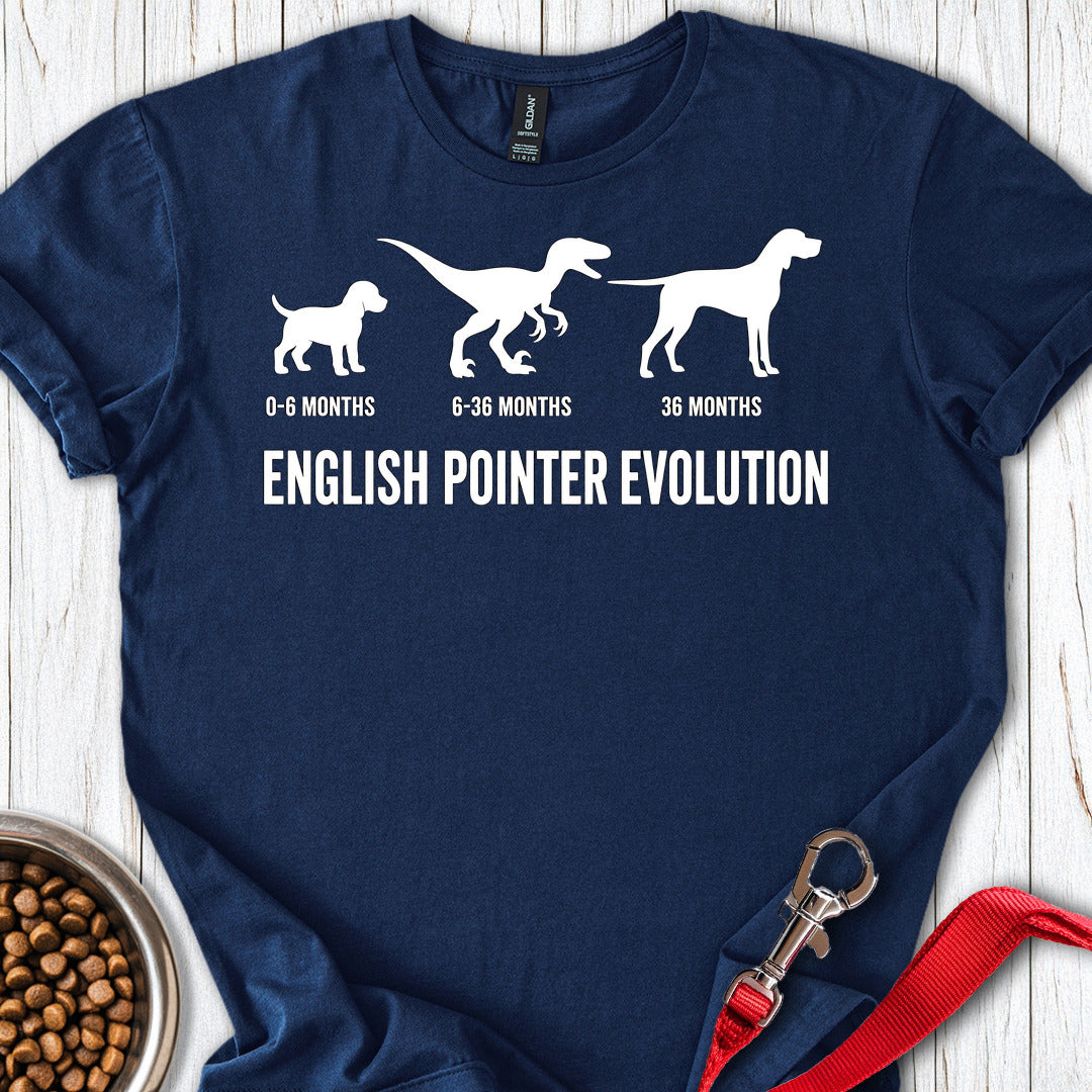 English Pointer Evolution — Navy