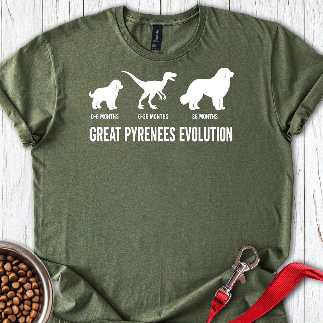Great Pyrenees Evolution — Military Green