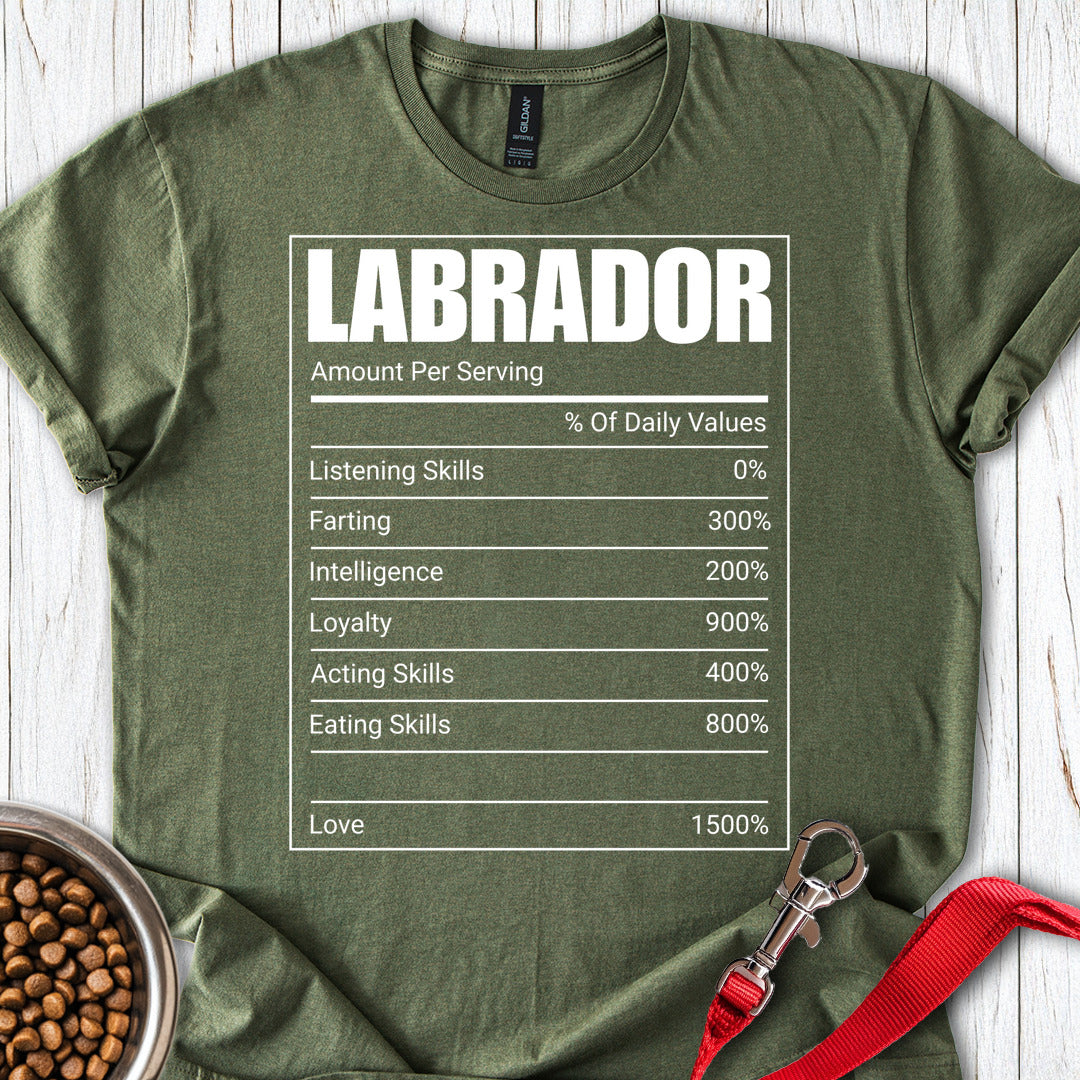 Labrador Nutrition Facts Military Green
