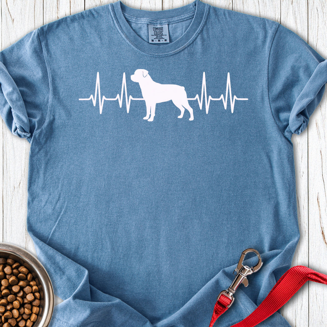 Rottweiler Heartbeat Premium Tee — Blue Jean