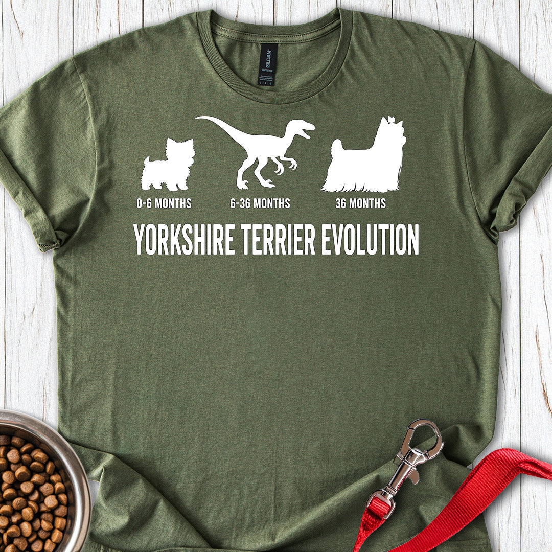 Yorkshire Terrier Evolution Military Green